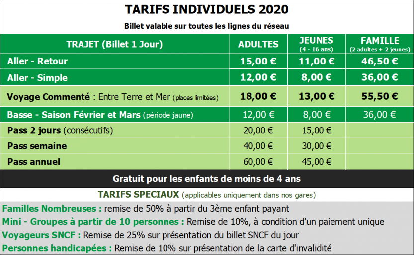 tarif2020 somme