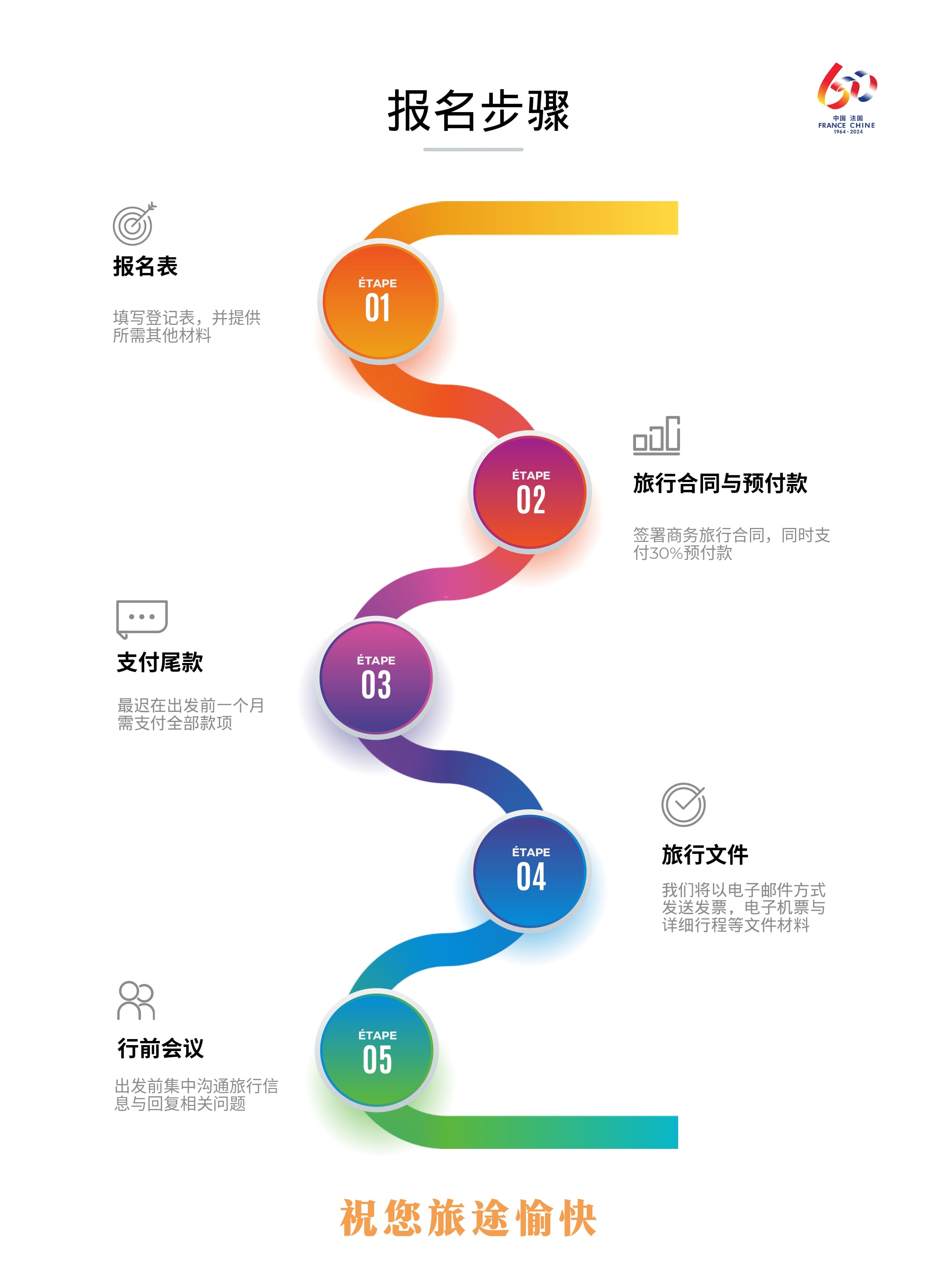 YOYOER Voyage en Chine_page-0012