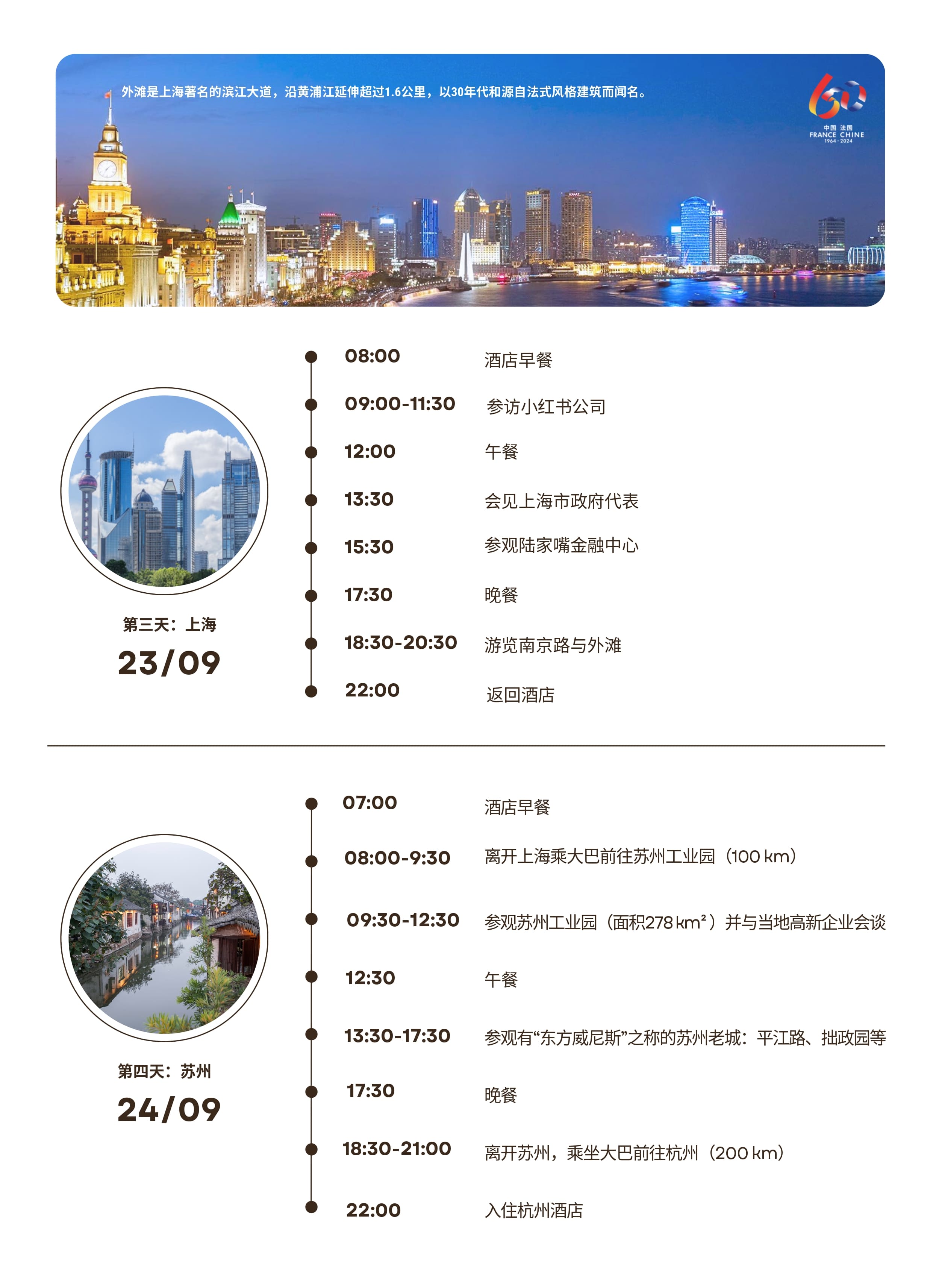 YOYOER Voyage en Chine_page-0008