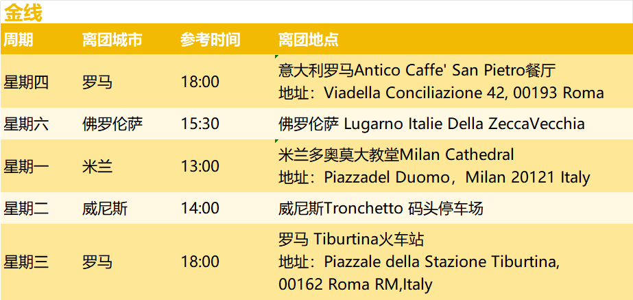 金线离团地点 金线离团地点